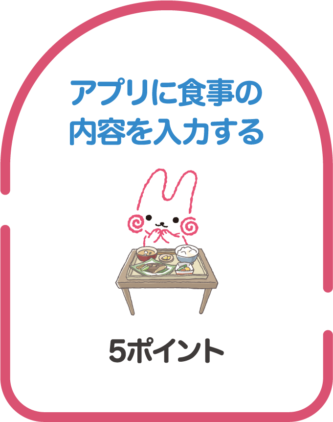 アプリに食事の内容を入力する